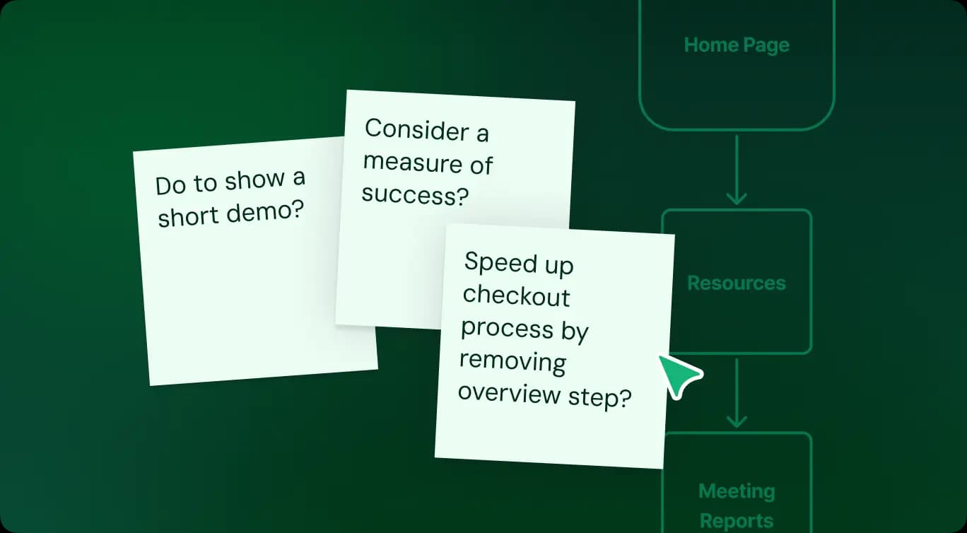 Process Mapping