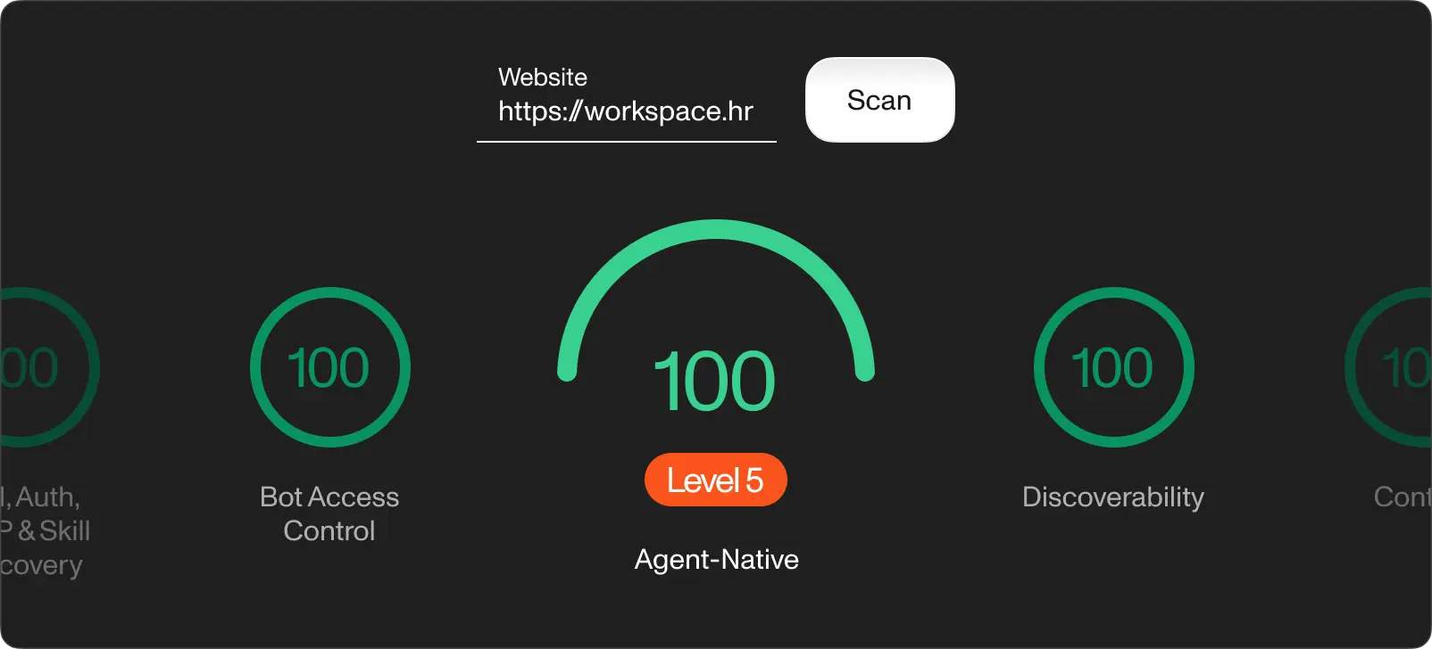 Cloudflare Agent Readiness score results for workspace.hr showing Advanced tier across all 4 dimensions