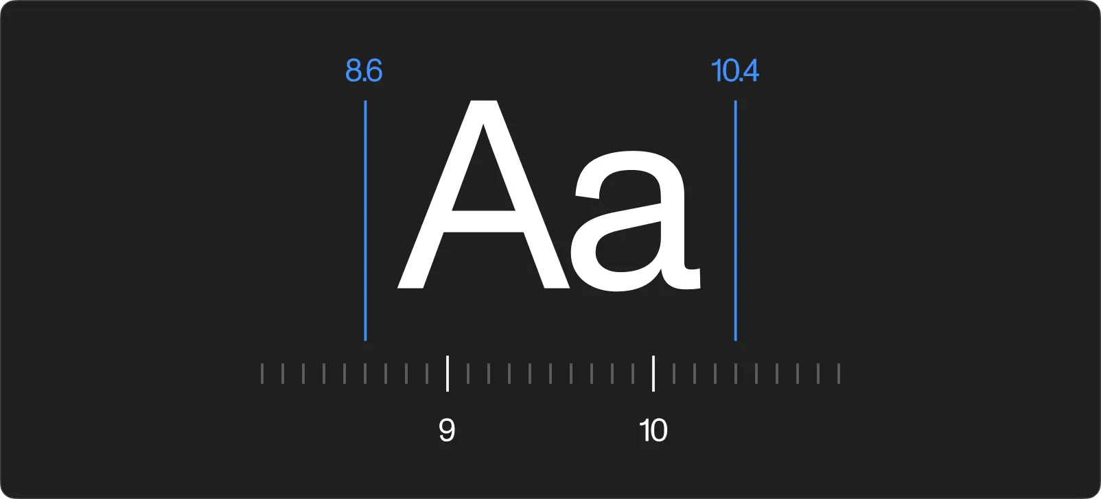 The cost of measuring text