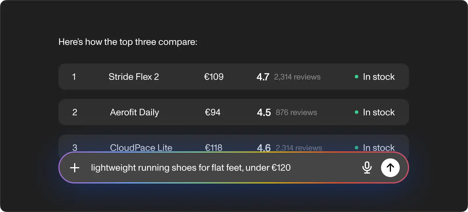 Google AI Mode returning a ranked, comparison-style answer with prices and reviews before a shopper reaches any store