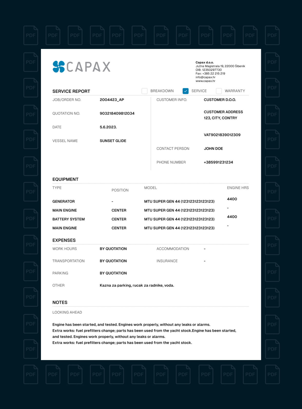 Digital Service Reports