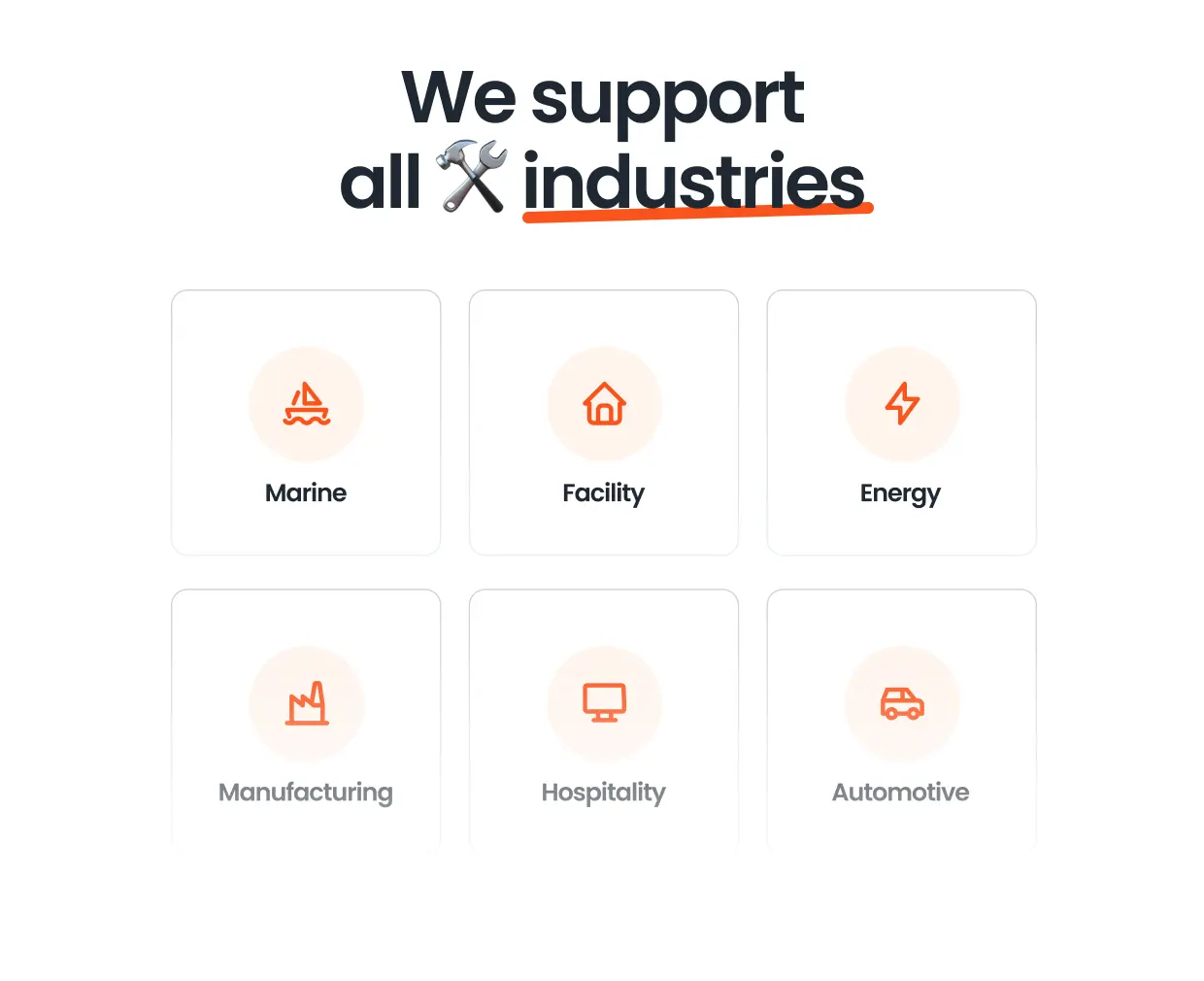 CMMS industries
