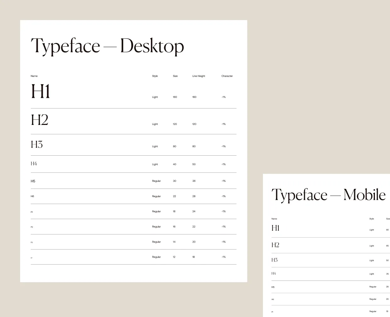 Visual Identity